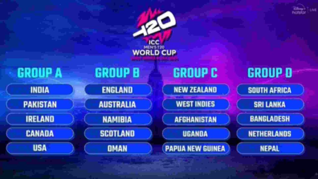 T20 World Cup 2024 Group Dynamics