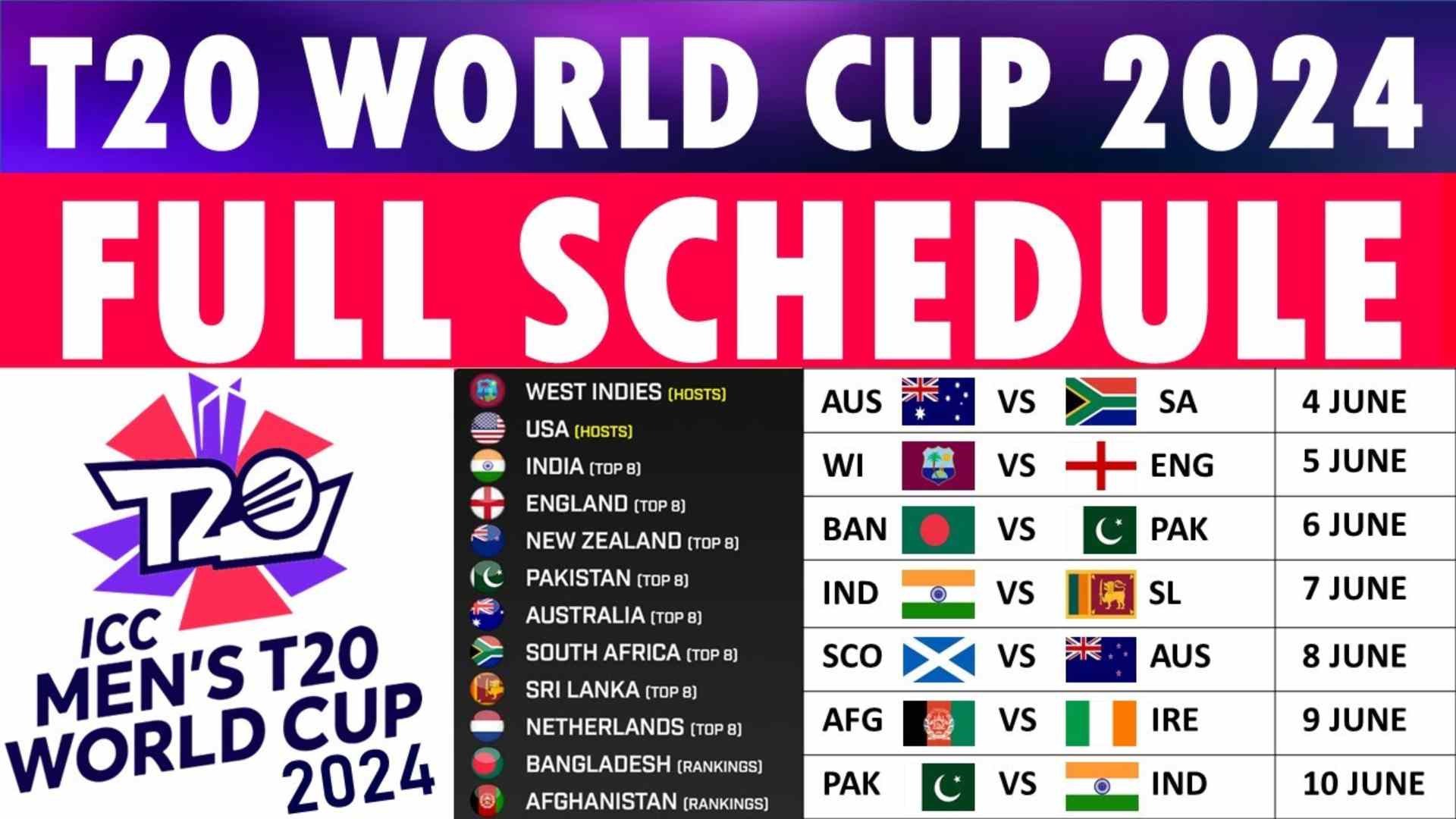 ICC Men's T20 World Cup 2024 Schedule: Fixtures & Team List